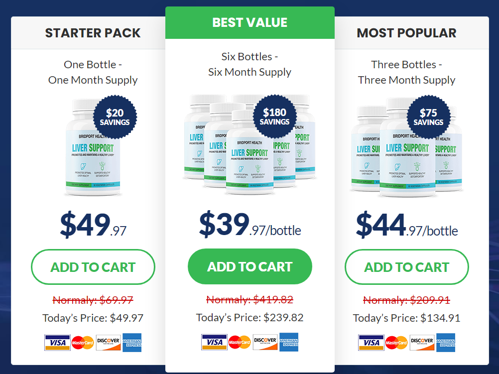 Bridport Health Liver Support buy now - Copy