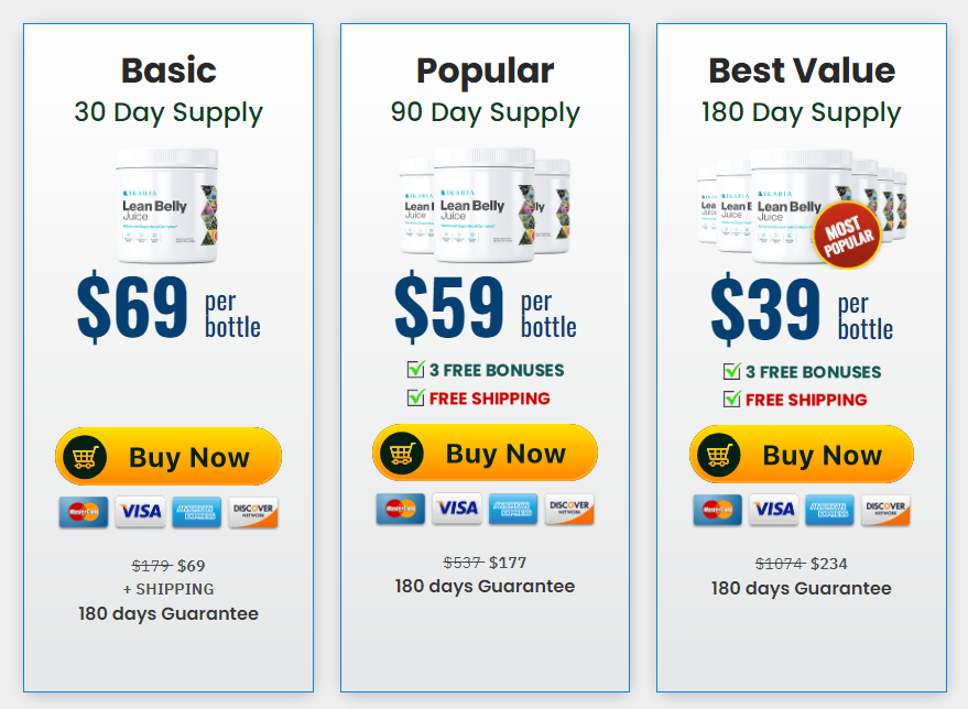 Ikaria Lean Belly Juice buy now