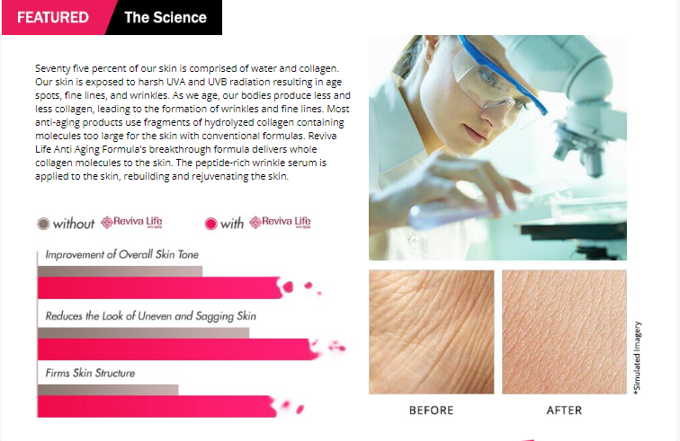 RevivaLife Skin