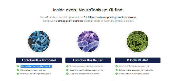 NeuroTonix