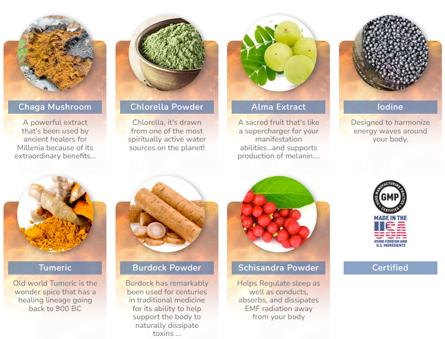 Awaken XT Ingredients