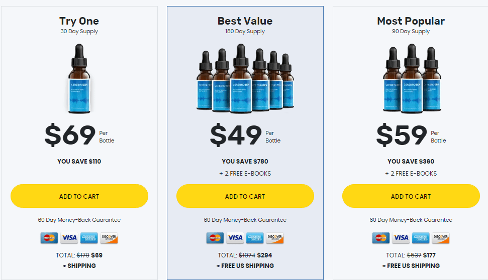 Cerebrozen Order Now