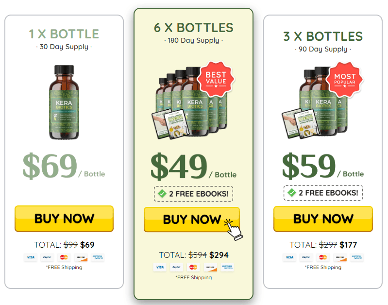 KeraBiotics Order Now