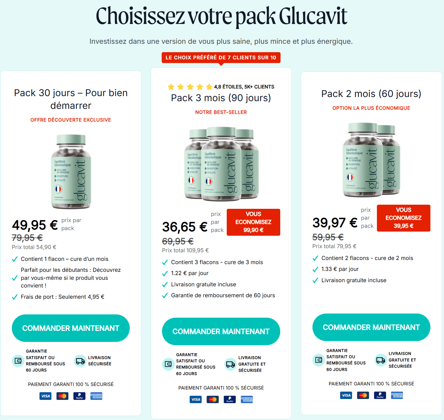 buy-glucavit